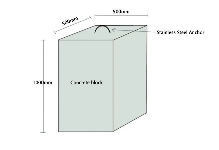 Diagram of stainless steel anchor cast in a 500 by 500 by 1000 mm concrete block — MACA flying trapeze rig